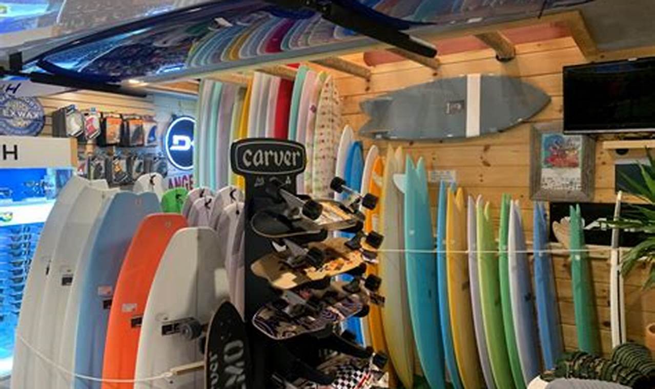 Your Guide to Surf Shop RI: Find the Best Gear & More! Learn to Surf & Skate: A Beginner's Step-by-Step Guide Your Guide to Surf Shop RI: Find the Best Gear & More! | Learn to Surf & Skate: A Beginner's Step-by-Step Guide