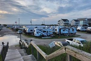 Your Guide to Surf City Family Campground, NC Learn to Surf & Skate: A Beginner's Step-by-Step Guide Your Guide to Surf City Family Campground, NC | Learn to Surf & Skate: A Beginner's Step-by-Step Guide