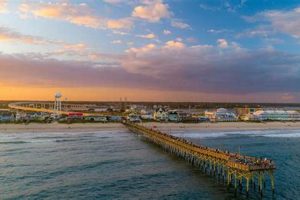 Surf City Hotels NC: Your Coastal Getaway! Learn to Surf & Skate: A Beginner's Step-by-Step Guide Surf City Hotels NC: Your Coastal Getaway! | Learn to Surf & Skate: A Beginner's Step-by-Step Guide