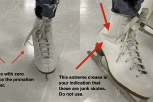 Local Figure Skate Fitting Near Me: Perfect Fit! Learn to Surf & Skate: A Beginner's Step-by-Step Guide Local Figure Skate Fitting Near Me: Perfect Fit! | Learn to Surf & Skate: A Beginner's Step-by-Step Guide
