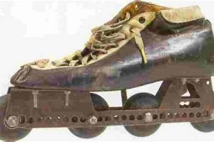 The History of First Roller Skates: Origins & Evolution Learn to Surf & Skate: A Beginner's Step-by-Step Guide The History of First Roller Skates: Origins & Evolution | Learn to Surf & Skate: A Beginner's Step-by-Step Guide
