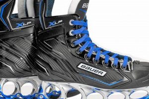 Bauer XLP Ice Skates: Your Beginner-Friendly Guide Learn to Surf & Skate: A Beginner's Step-by-Step Guide Bauer XLP Ice Skates: Your Beginner-Friendly Guide | Learn to Surf & Skate: A Beginner's Step-by-Step Guide