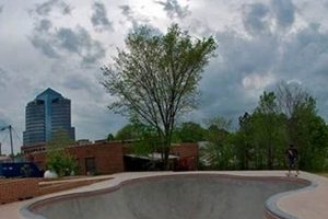 Visit Durham Skate Park: Your Local Skate Spot! Learn to Surf & Skate: A Beginner's Step-by-Step Guide Visit Durham Skate Park: Your Local Skate Spot! | Learn to Surf & Skate: A Beginner's Step-by-Step Guide