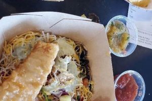 Best Burritos: Burrito Shak Surf City Guide & More! Learn to Surf & Skate: A Beginner's Step-by-Step Guide Best Burritos: Burrito Shak Surf City Guide & More! | Learn to Surf & Skate: A Beginner's Step-by-Step Guide
