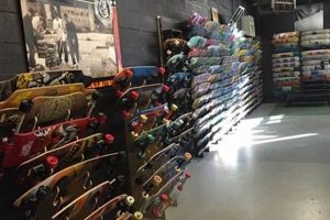 Best Skate Shops Raleigh NC: Gear & Community! Learn to Surf & Skate: A Beginner's Step-by-Step Guide Best Skate Shops Raleigh NC: Gear & Community! | Learn to Surf & Skate: A Beginner's Step-by-Step Guide