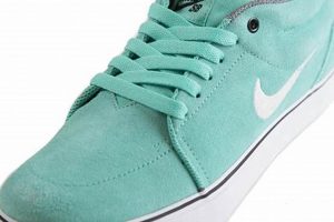 Best Nike Skate Shoes for Men: Styles & Performance Learn to Surf & Skate: A Beginner's Step-by-Step Guide Best Nike Skate Shoes for Men: Styles & Performance | Learn to Surf & Skate: A Beginner's Step-by-Step Guide