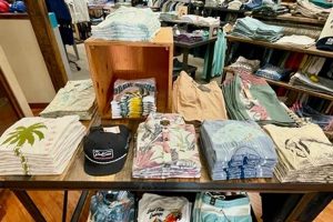 Your Sunrise Surf Shop Jacksonville Guide + More! Learn to Surf & Skate: A Beginner's Step-by-Step Guide Your Sunrise Surf Shop Jacksonville Guide + More! | Learn to Surf & Skate: A Beginner's Step-by-Step Guide