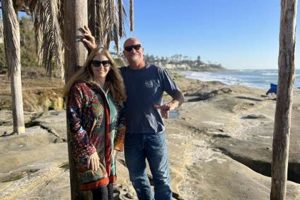Discover Windansea Surf Club: History, Culture & Waves Learn to Surf & Skate: A Beginner's Step-by-Step Guide Discover Windansea Surf Club: History, Culture & Waves | Learn to Surf & Skate: A Beginner's Step-by-Step Guide