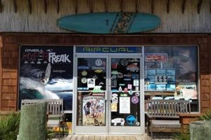Dial a Board: Local Call Surf Shop Guide Near You Learn to Surf & Skate: A Beginner's Step-by-Step Guide Dial a Board: Local Call Surf Shop Guide Near You | Learn to Surf & Skate: A Beginner's Step-by-Step Guide