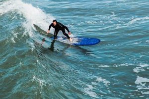 Learn Newport Surf Lessons: Ride the Waves Today! Learn to Surf & Skate: A Beginner's Step-by-Step Guide Learn Newport Surf Lessons: Ride the Waves Today! | Learn to Surf & Skate: A Beginner's Step-by-Step Guide