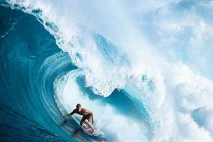 The Ultimate Guide to Surfer Waves: Types, Size & More Learn to Surf & Skate: A Beginner's Step-by-Step Guide The Ultimate Guide to Surfer Waves: Types, Size & More | Learn to Surf & Skate: A Beginner's Step-by-Step Guide