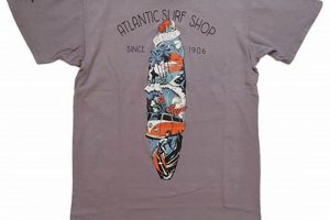 Branded Surf Shop T Shirts: Styles & Souvenirs Learn to Surf & Skate: A Beginner's Step-by-Step Guide Branded Surf Shop T Shirts: Styles & Souvenirs | Learn to Surf & Skate: A Beginner's Step-by-Step Guide