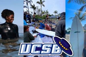 Watch Surf Cam UCSB Live: Local Wave Report Learn to Surf & Skate: A Beginner's Step-by-Step Guide Watch Surf Cam UCSB Live: Local Wave Report | Learn to Surf & Skate: A Beginner's Step-by-Step Guide