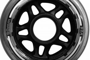 Best Small Roller Skate Wheels: Size & Performance Learn to Surf & Skate: A Beginner's Step-by-Step Guide Best Small Roller Skate Wheels: Size & Performance | Learn to Surf & Skate: A Beginner's Step-by-Step Guide
