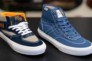 Your Local Brotherhood Skate Shop: Gear & Community Learn to Surf & Skate: A Beginner's Step-by-Step Guide Your Local Brotherhood Skate Shop: Gear & Community | Learn to Surf & Skate: A Beginner's Step-by-Step Guide
