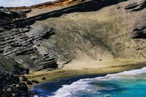 Your Surf Report Big Island Guide: Waves & Conditions! Learn to Surf & Skate: A Beginner's Step-by-Step Guide Your Surf Report Big Island Guide: Waves & Conditions! | Learn to Surf & Skate: A Beginner's Step-by-Step Guide