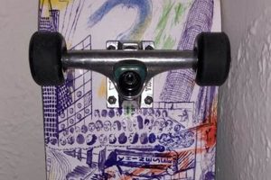 Find Your Grind: Refuge Skate Shop - Gear & Community Learn to Surf & Skate: A Beginner's Step-by-Step Guide Find Your Grind: Refuge Skate Shop - Gear & Community | Learn to Surf & Skate: A Beginner's Step-by-Step Guide