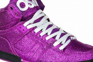 Best Skate Shoes for Women: Style & Performance Learn to Surf & Skate: A Beginner's Step-by-Step Guide Best Skate Shoes for Women: Style & Performance | Learn to Surf & Skate: A Beginner's Step-by-Step Guide