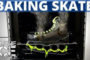 DIY: Baking Ice Skates at Home - A Perfect Fit! Learn to Surf & Skate: A Beginner's Step-by-Step Guide DIY: Baking Ice Skates at Home - A Perfect Fit! | Learn to Surf & Skate: A Beginner's Step-by-Step Guide