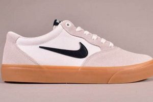 Best Nike Skate Shoes: Style & Performance On Deck! Learn to Surf & Skate: A Beginner's Step-by-Step Guide Best Nike Skate Shoes: Style & Performance On Deck! | Learn to Surf & Skate: A Beginner's Step-by-Step Guide