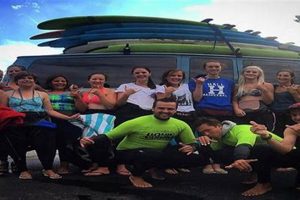 Maine's Liquid Dreams Surf Shop: Gear & More! Safem Fabrication - Precision Engineering & Custom Manufacturing Solutions Maine's Liquid Dreams Surf Shop: Gear & More! | Safem Fabrication - Precision Engineering & Custom Manufacturing Solutions
