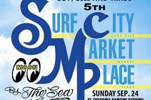 Find Surf City Market Deals: Your Surf HQ Learn to Surf & Skate: A Beginner's Step-by-Step Guide Find Surf City Market Deals: Your Surf HQ | Learn to Surf & Skate: A Beginner's Step-by-Step Guide
