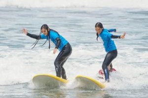Learn Surf Lessons in San Diego: Beginner to Pro Learn to Surf & Skate: A Beginner's Step-by-Step Guide Learn Surf Lessons in San Diego: Beginner to Pro | Learn to Surf & Skate: A Beginner's Step-by-Step Guide