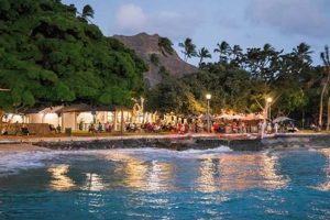 Barefoot Beach Cafe: Queen's Surf Beach Photos & More! Learn to Surf & Skate: A Beginner's Step-by-Step Guide Barefoot Beach Cafe: Queen's Surf Beach Photos & More! | Learn to Surf & Skate: A Beginner's Step-by-Step Guide