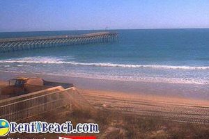 Watch Surf City Pier Cam Live: [Your Beach Activity] Now! | Learn to Surf & Skate: A Beginner's Step-by-Step Guide