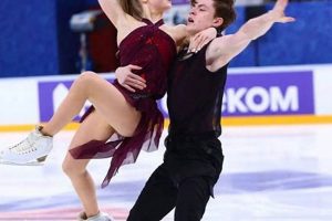 Valeriy Ice Skater: Skills, Style & Future Star! Learn to Surf & Skate: A Beginner's Step-by-Step Guide Valeriy Ice Skater: Skills, Style & Future Star! | Learn to Surf & Skate: A Beginner's Step-by-Step Guide