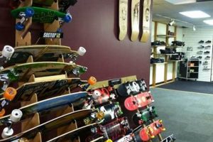 Your Local Skate Shop Richmond HQ: Gear & More! Learn to Surf & Skate: A Beginner's Step-by-Step Guide Your Local Skate Shop Richmond HQ: Gear & More! | Learn to Surf & Skate: A Beginner's Step-by-Step Guide