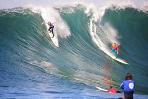 Live Surf Cam Mavericks: Watch Waves Now! Learn to Surf & Skate: A Beginner's Step-by-Step Guide Live Surf Cam Mavericks: Watch Waves Now! | Learn to Surf & Skate: A Beginner's Step-by-Step Guide