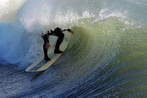 Your Best Surf Forecast Surf City NC - [Tips & Tricks] | Learn to Surf & Skate: A Beginner's Step-by-Step Guide
