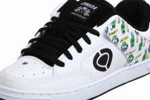 Best Circa Skate Shoes: Styles & Reviews [Year] | Learn to Surf & Skate: A Beginner's Step-by-Step Guide