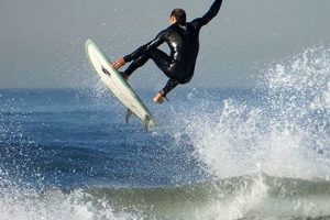 El Porto Surf Report: Get Waves Now! Learn to Surf & Skate: A Beginner's Step-by-Step Guide El Porto Surf Report: Get Waves Now! | Learn to Surf & Skate: A Beginner's Step-by-Step Guide