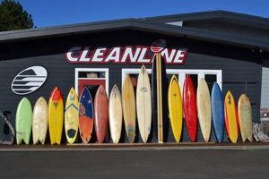Your Seaside Surf HQ: Cleanline Surf Shop - Shop Now! Learn to Surf & Skate: A Beginner's Step-by-Step Guide Your Seaside Surf HQ: Cleanline Surf Shop - Shop Now! | Learn to Surf & Skate: A Beginner's Step-by-Step Guide