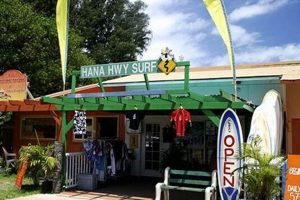 Find Maui Surf Shops: Gear, Rentals & Aloha! Learn to Surf & Skate: A Beginner's Step-by-Step Guide Find Maui Surf Shops: Gear, Rentals & Aloha! | Learn to Surf & Skate: A Beginner's Step-by-Step Guide