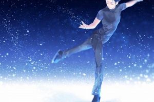 Best Anime Ice Skater Shows: Gliding into Glory! Learn to Surf & Skate: A Beginner's Step-by-Step Guide Best Anime Ice Skater Shows: Gliding into Glory! | Learn to Surf & Skate: A Beginner's Step-by-Step Guide