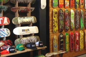 Your Guide: Best Skate Shops in Portland, OR | [Year] | Learn to Surf & Skate: A Beginner's Step-by-Step Guide