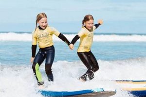 Learn Surf Lessons San Diego: Ride the Waves Now! Learn to Surf & Skate: A Beginner's Step-by-Step Guide Learn Surf Lessons San Diego: Ride the Waves Now! | Learn to Surf & Skate: A Beginner's Step-by-Step Guide