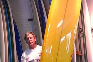 Your Wavefront Surf Shop: Gear, Guides, & More! Learn to Surf & Skate: A Beginner's Step-by-Step Guide Your Wavefront Surf Shop: Gear, Guides, & More! | Learn to Surf & Skate: A Beginner's Step-by-Step Guide