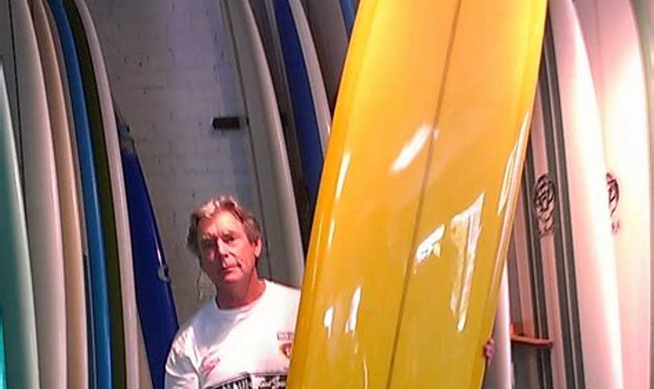 Your Wavefront Surf Shop: Gear, Guides, & More! Learn to Surf & Skate: A Beginner's Step-by-Step Guide Your Wavefront Surf Shop: Gear, Guides, & More! | Learn to Surf & Skate: A Beginner's Step-by-Step Guide