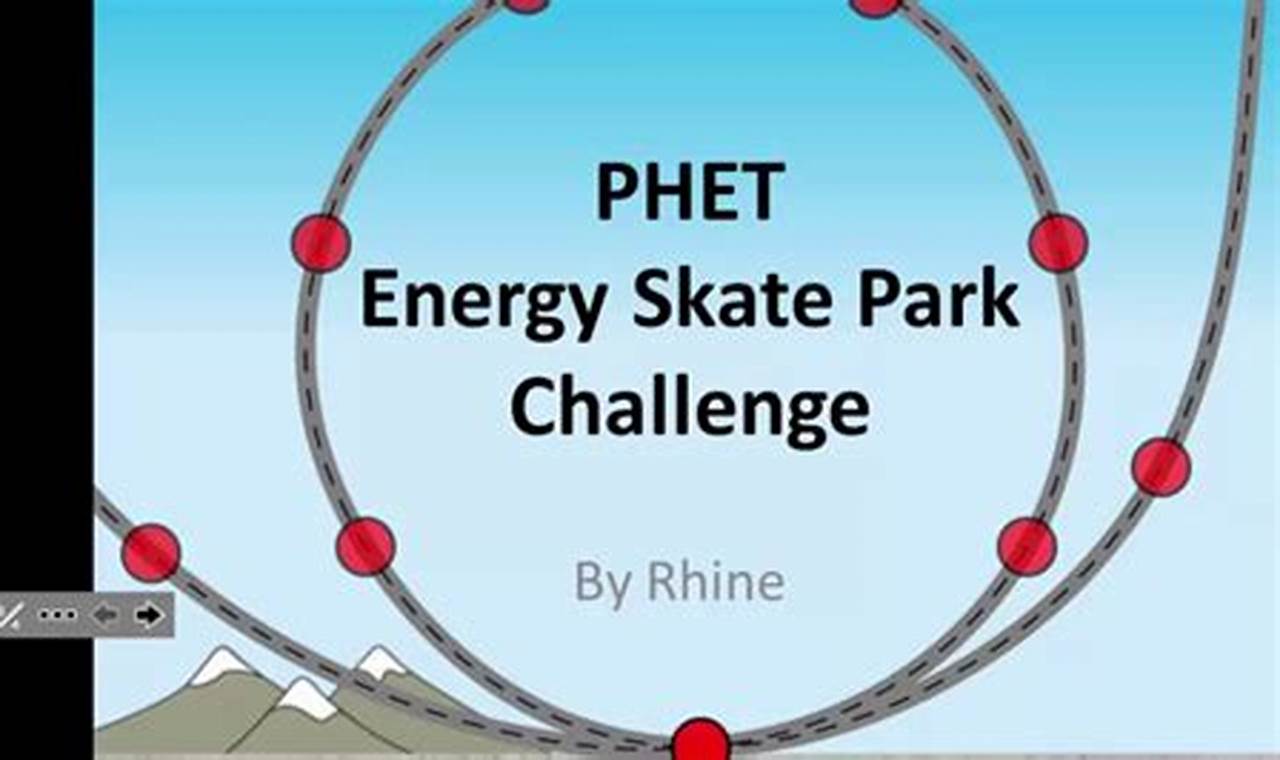 Phet Skate Park: Fun Physics Simulations Learn to Surf & Skate: A Beginner's Step-by-Step Guide Phet Skate Park: Fun Physics Simulations | Learn to Surf & Skate: A Beginner's Step-by-Step Guide