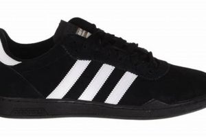Best Adidas Skate Shoes Men: Black & White Styles Learn to Surf & Skate: A Beginner's Step-by-Step Guide Best Adidas Skate Shoes Men: Black & White Styles | Learn to Surf & Skate: A Beginner's Step-by-Step Guide