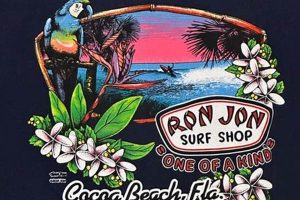 Ron Jon Surf Shop T Shirt: Style Your Surf Life! Learn to Surf & Skate: A Beginner's Step-by-Step Guide Ron Jon Surf Shop T Shirt: Style Your Surf Life! | Learn to Surf & Skate: A Beginner's Step-by-Step Guide
