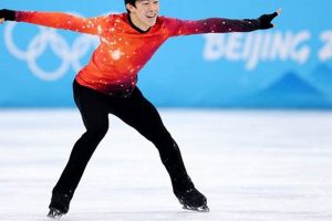 Best Mens Figure Skates: Performance & Style Learn to Surf & Skate: A Beginner's Step-by-Step Guide Best Mens Figure Skates: Performance & Style | Learn to Surf & Skate: A Beginner's Step-by-Step Guide
