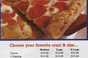 Best Domino's Pizza Surf City NC: Deals & Delivery! Learn to Surf & Skate: A Beginner's Step-by-Step Guide Best Domino's Pizza Surf City NC: Deals & Delivery! | Learn to Surf & Skate: A Beginner's Step-by-Step Guide