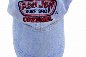 Buy Surf Shop Caps Now: Style & Sun Protection! Learn to Surf & Skate: A Beginner's Step-by-Step Guide Buy Surf Shop Caps Now: Style & Sun Protection! | Learn to Surf & Skate: A Beginner's Step-by-Step Guide