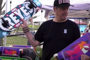 Your NJ Skate Shop Guide: Find Skates & More Learn to Surf & Skate: A Beginner's Step-by-Step Guide Your NJ Skate Shop Guide: Find Skates & More | Learn to Surf & Skate: A Beginner's Step-by-Step Guide