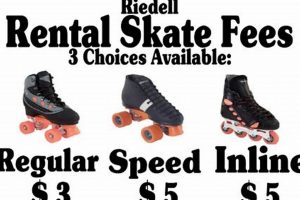 Best Roller Skates Renting Near Me: Fun on Wheels! Learn to Surf & Skate: A Beginner's Step-by-Step Guide Best Roller Skates Renting Near Me: Fun on Wheels! | Learn to Surf & Skate: A Beginner's Step-by-Step Guide